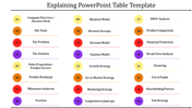 Colorful PowerPoint Table Template Presentation