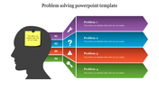 Problem solving slide featuring a silhouette of a head with sticky notes and four color coded sections with text areas.