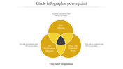 Dynamic Circle Infographic PowerPoint for Data Visualization