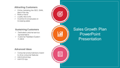 Sales growth plan slide with colored icons and bullet points outlining strategies on a blue background with title text.