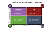 10467-content-marketing-strategy-template-03