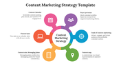 10467-content-marketing-strategy-template-07