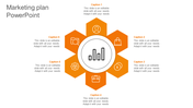 Amazing Marketing Plan PowerPoint In Orange Color Slide