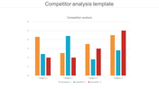 Get Competitor Analysis Template - Chart Design