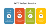 10471-swot-analysis-template-02