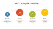 10471-swot-analysis-template-03