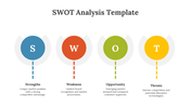 10471-swot-analysis-template-05