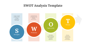 10471-swot-analysis-template-07