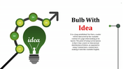 Light Bulb PowerPoint Template Presentation