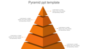 An orange 3D pyramid divided into five layers, each with descriptions, set on a white background.