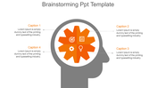 Effective Brainstorming PPT Template for Innovation