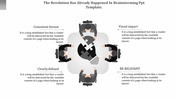 Editable Brainstorming PPT Template Slide-Four Node