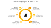 Circular infographic slide with six yellow icons surrounding a central bar chart icon, each icon labeled with a caption.