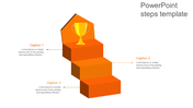 Detailed PowerPoint Steps Template for Process Analysis