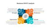 Business SWOT Analysis PPT Template And Google Slides