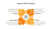 Orange Color Business SWOT Analysis PPT And Google Slides