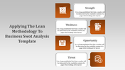 Editable Business SWOT Analysis Template Presentation