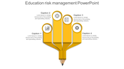 Creative Risk Management PowerPoint For Presentation