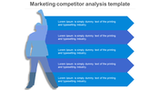 Marketing Competitor Analysis Template and Google Slides