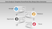 SWOT Analysis Template PPT & Google Slides Presentation