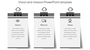 Vision And Mission PowerPoint Template And Google Slides  