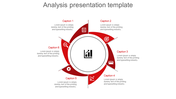 Make Use Of Our Editable Analysis Presentation Template