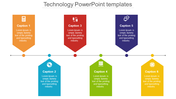 Technology PowerPoint Presentation Template & Google Slides