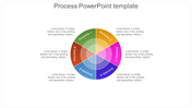 Process PowerPoint Template and Google Slides Themes