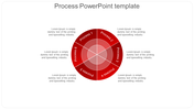 Creative Process PowerPoint Template For Presentation