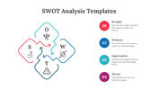 10545-swot-analysis-powerpoint-01