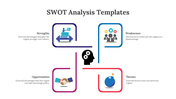 10545-swot-analysis-powerpoint-03