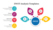 10545-swot-analysis-powerpoint-05