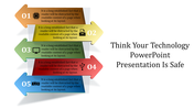 Technology PPT Presentation Template & Google Slides