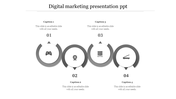 Digital Marketing Presentation PPT Template and Google Slides