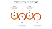 Get our Predesigned Digital Marketing Presentation PPT