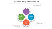 Digital Marketing Presentation PPT - Circular Design	