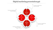 Infographic Digital Marketing Presentation PPT Slide