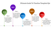 Timeline PPT Template Presentation & Google Slides