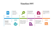 10569-timeline-template-ppt-07