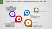 Best Timeline Presentation PowerPoint for Project Management