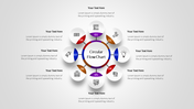 Eight-step circular process flow chart slide with icon placeholders and text boxes, designed on a light gray background.