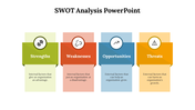 10608-swot-analysis-powerpoint-03