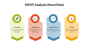 10608-swot-analysis-powerpoint-05