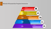 Attractive Pyramid PowerPoint And Google Slides Template