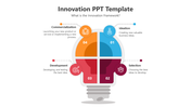 Illustration of a lightbulb in multi colour divided into four sections, representing stages of innovation.