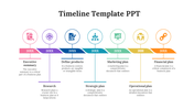 Easy to Use Timeline  template PPT And Google Slides Deck