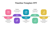 10653-timeline-template-ppt-04