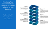 Slide featuring a blue 3D cube stack with six layers labeled 01 to 06, surrounded by layer descriptions.