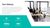 10680-company-profile-powerpoint-03