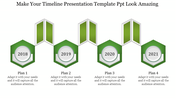 Best Timeline PPT Presentation Template and Google Slides